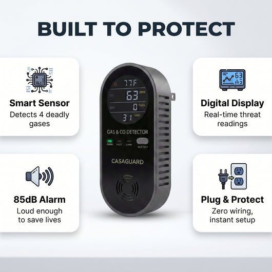 SENTRY Detector